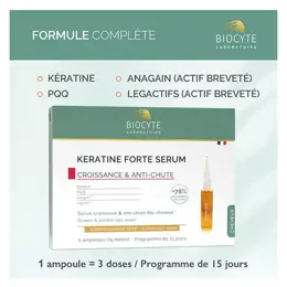 Biocyte Keratine Forte Serum 5 ampoules