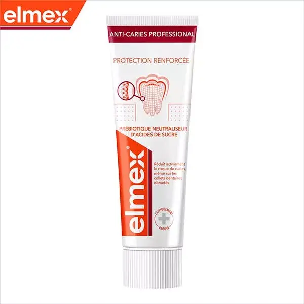 Elmex AntiI-Caries Profesional Dentifrice DUO 2 x 100ml