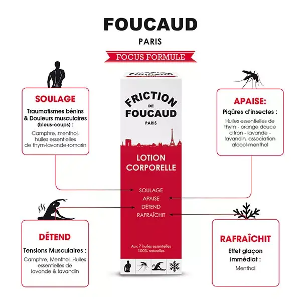 Foucaud Friction de Foucaud Lozione Energizzante 500 ml