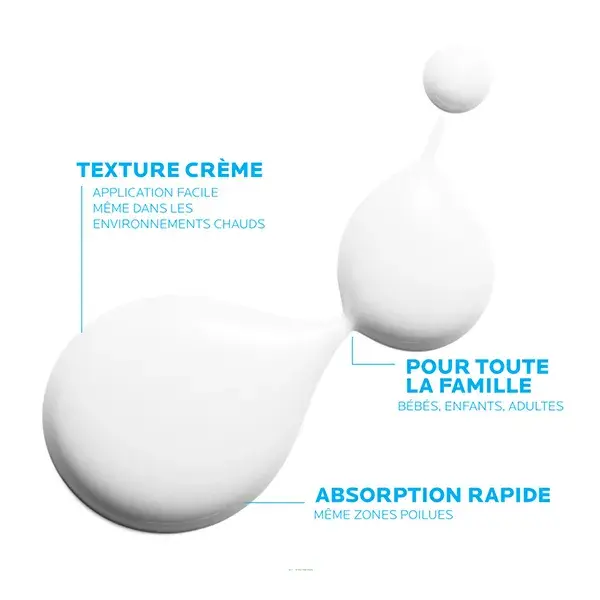 La Roche Posay Lipikar Crema Relipidante AP+M Triple Reparación 400ml