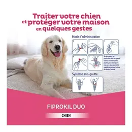 Clement Thekan Anti-Puces Anti-Tiques Chien 2-10kg 4 Pipettes