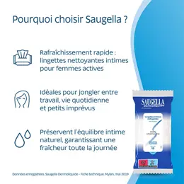 Saugella Dermoliquide Lingette Intime Nettoyante - 15 unités