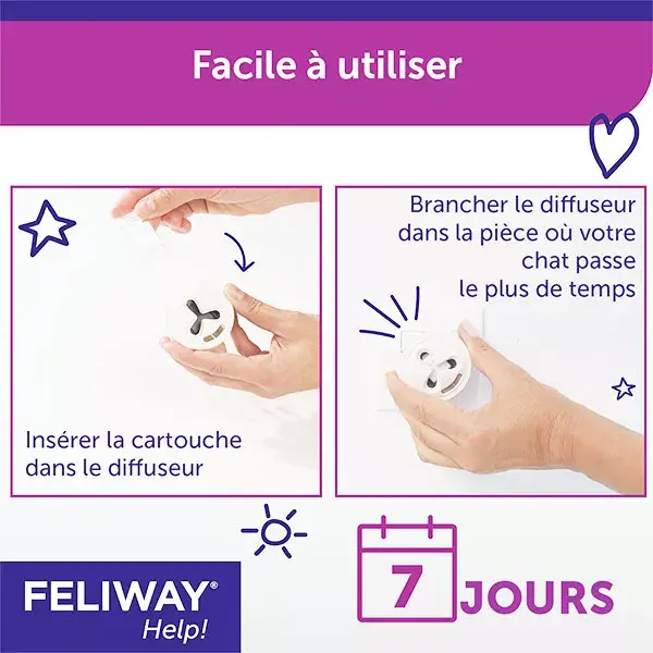 FELIWAY Help! Pack éco 3 cartouches Anti-stress chat ponctuel 3x7 jours