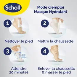 Scholl Routine Jolis Pieds