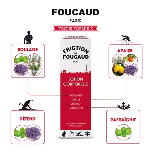 Foucaud Friction de Foucaud Lozione Energizzante 500 ml
