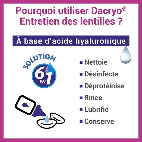 Dacryo Solution d'Entretien des Lentilles 6 en 1 Nettoie Désinfecte 360ml