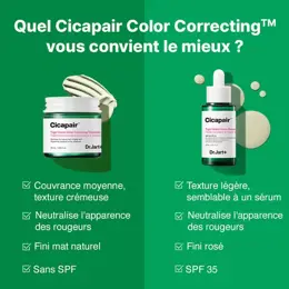 Dr Jart+ Cicapair™ Tiger Grass Traitement Correcteur de Couleur à L'Herbe du Tigre 15ml