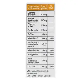 Nutreov Physcience Phytea Ménophytea Silhouette Ventre Plat Formule Renforcée Lot de 2 x 30 gélules