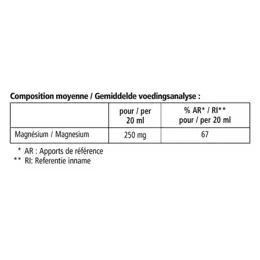 Salus Toniques Magnésium 250ml