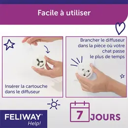 FELIWAY Help! Kit complet - Anti-stress pour ponctuel 7 jours