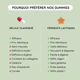 Lashilé Beauty Les Essentiels Ferments Lactiques 60 gummies