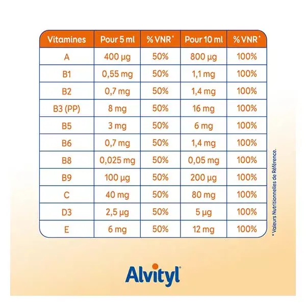 Alvityl Vitalité Solution buvable multivitaminée 11 vitamines dès 3 ans 150 ml