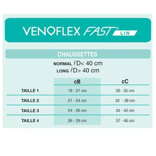 Venoflex Fast Lin Chaussettes Classe 2 Long Taille 1 Noir Lignes