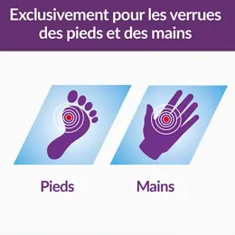 Excilor Traitement des Verrues Gel Acide Mains et Pieds 4ml