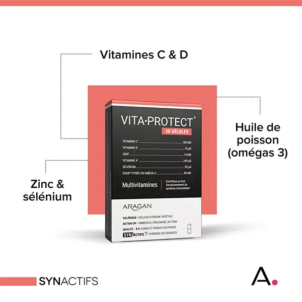 Synactifs Vitaprotect 30 capsule