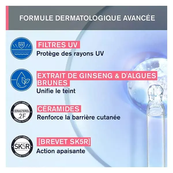 Uriage Roséliane Crème Anti-Rougeurs SPF30 Apaisante 40ml