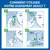 Audispray Adult Hygiène Régulière de l'Oreille Lot de 2 x 50ml