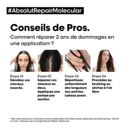 L'Oréal Professionnel Serie Expert Absolut Repair Molecular Masque sans rinçage 100 ml