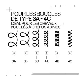 Soin sans rinçage pour cheveux bouclés abîmés Acidic Bonding Curls