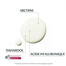 Eucerin Hyaluron Filler + Elasticity 3D Sérum Anti-Âge 30ml