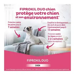 Clement Thekan Anti-Puces Anti-Tiques Chien 2-10kg 4 Pipettes