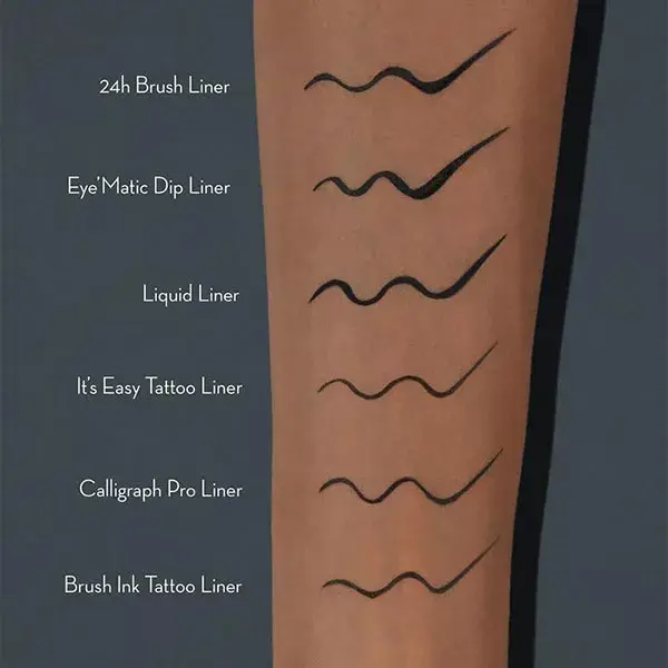 Catrice Yeux It's Easy Eyeliner Waterproof Effet Tatouage N°010 Black Lifeproof 1,1ml