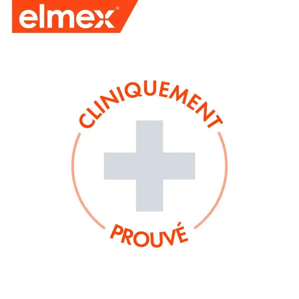 Elmex Routine Anti-caries Professional