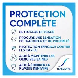 Sensodyne Dentifrice Répare et Protége Menthe Fraiche Lot de 2 x 75ml