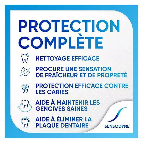 Sensodyne Toothpaste Repair & Protect Fresh Mint 2 x 75ml