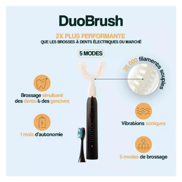 Y-Brush DuoBrush Cepillo de Dientes Eléctrico, Y-Brush y Cepillado Rápido Tradicional