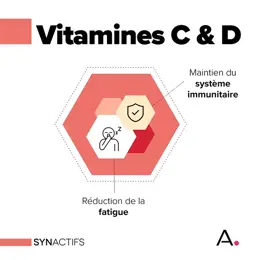 Aragan - Synactifs - VitaProtect® - Immunité - Vitamines C, D, Zinc - 30 gélules