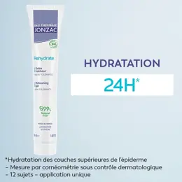 Eau Thermale Jonzac Rehydrate Gelée Fraîcheur Bio 50ml