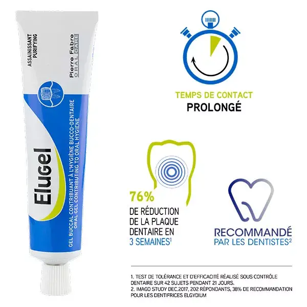 Elugel Gel dental tubo 40ml