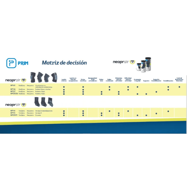 Neoprair Enkelbandje In 8 met Stabilisatoren Unit XL 1 st.