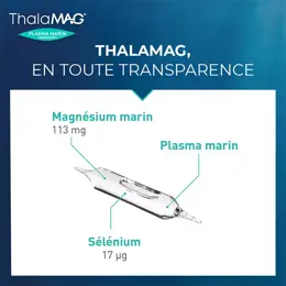 Thalamag Magnésium Marin Plasma Marin 20 ampoules