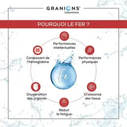 Granions Fer 60 gélules