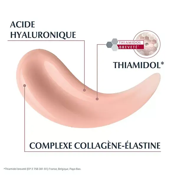 Eucerin Hyaluron-Filler + Elasticity Thiamidol Soin de Jour Rosé SPF 30 Anti-Âge 50ml