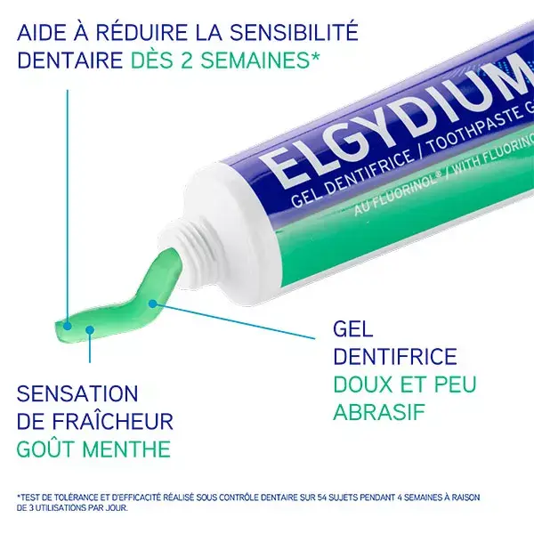 ELGYDIUM dentifricio denti sensibili 75ml