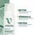 Laboratoires Vendôme - Mousse Nettoyante Dermatologique NUTRIV+ 150ml