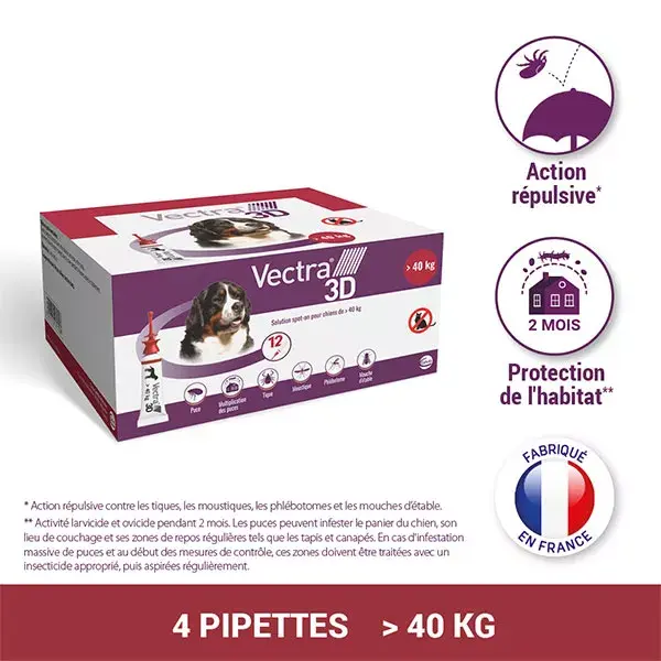 Vectra® 3D solution spot-on pour chiens > 40 kg 12 pipettes