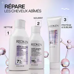 Redken Holiday Coffret Acidic Bonding Concentrate