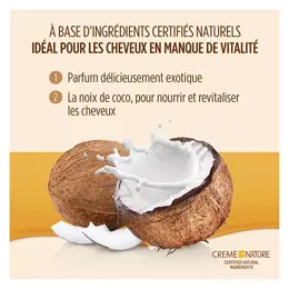 Creme of Nature, CNI, Shampoing lait de coco, démêlant et revitalisant (354ml)