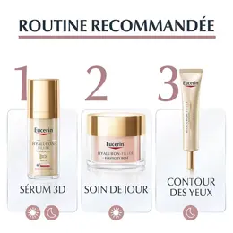 Eucerin Hyaluron-Filler + Elasticity Thiamidol Soin de Jour Rosé SPF 30 Anti-Âge 50ml