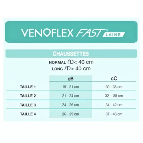 Venoflex Fast Laine Chaussettes Classe 3 Long Taille 4 Écru
