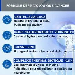 Uriage Cica Daily Gel-Crème Hydratant Peaux Fragiles 40ml