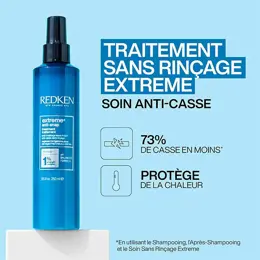 Redken Holiday Coffret Extreme