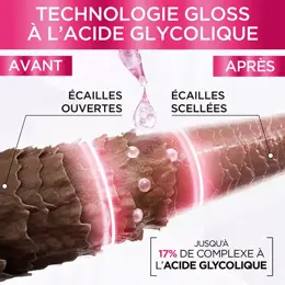 L'Oréal Paris Elseve Glycolic Gloss Soin Lamination 5 Minutes 200ml