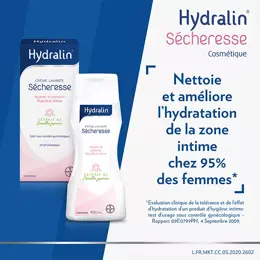 Hydralin Sécheresse Crème Lavante Hydratante 400ml