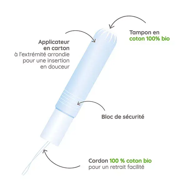Tadam' Hygiène Féminine Tampon Dermo-Sensitif avec Applicateur Normal Bio 16 unités