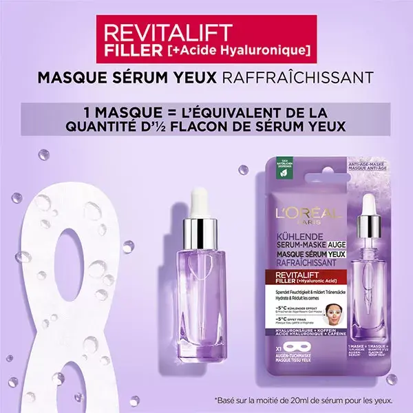L'Oréal Paris Revitalift Filler Masque Tissu Sérum Yeux Rafraîchissant 11g